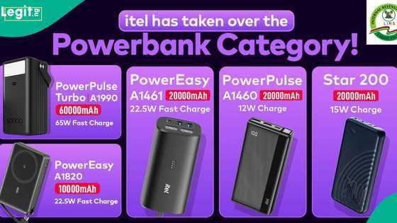 Best Recommended Itel Power Banks to Keep You Charged: Strong, Reliable, and Always Ready