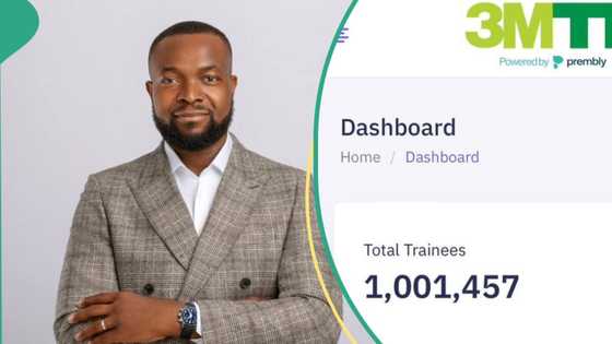 FG to Train 270,000 Nigerians on tech akills, sets date to begin