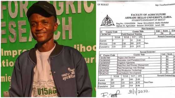 Young man shatters 60-year-old record at ABU with almost perfect CGPA, his sterling result sheet surfaces