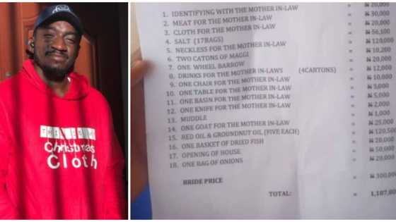 Nigerians react as man shares traditional marriage list of N1.1m received from in-laws