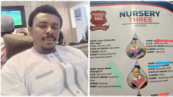 Dad confused after seeing what his kid wants to be in future, posts photo of school magazine