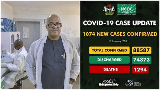 COVID-19 strikes 5 dead on New Year's day as Nigeria records one of the highest cases in days