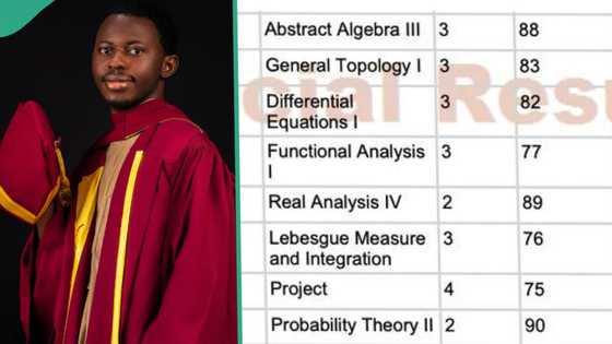 Tobi Adesokan: Student makes first-class in pure mathematics, graduates from University of Lagos