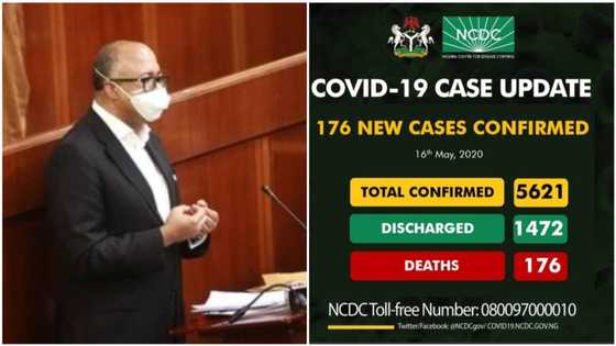 BREAKING: Nigeria records 176 new COVID-19 cases, 5 new deaths, 152 recoveries in 14 states, total infections now 5,621