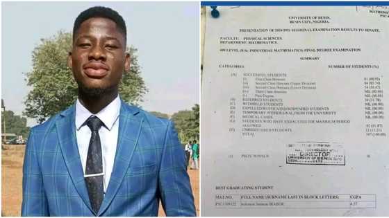 "He did very well": Mathematics student gets 5.0 perfect CGPA in UNIBEN, graduates with strong first class