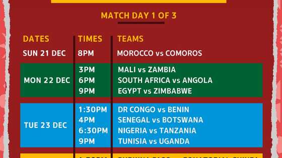 AFCON 2025: The family meets, even if some seats are empty