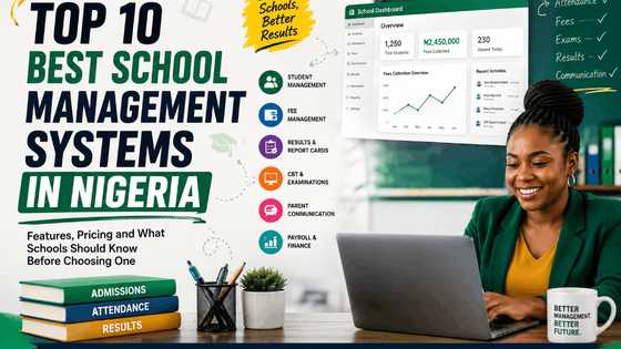 Top 10 Best School Management Systems in Nigeria: What Schools Should Know Before Choosing One