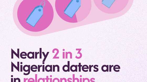 1 in 2 Nigerians have cheated on a partner, State of Love report shows
