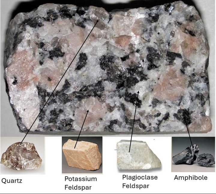 63 fun facts about rocks and minerals that will rock your world - Legit.ng