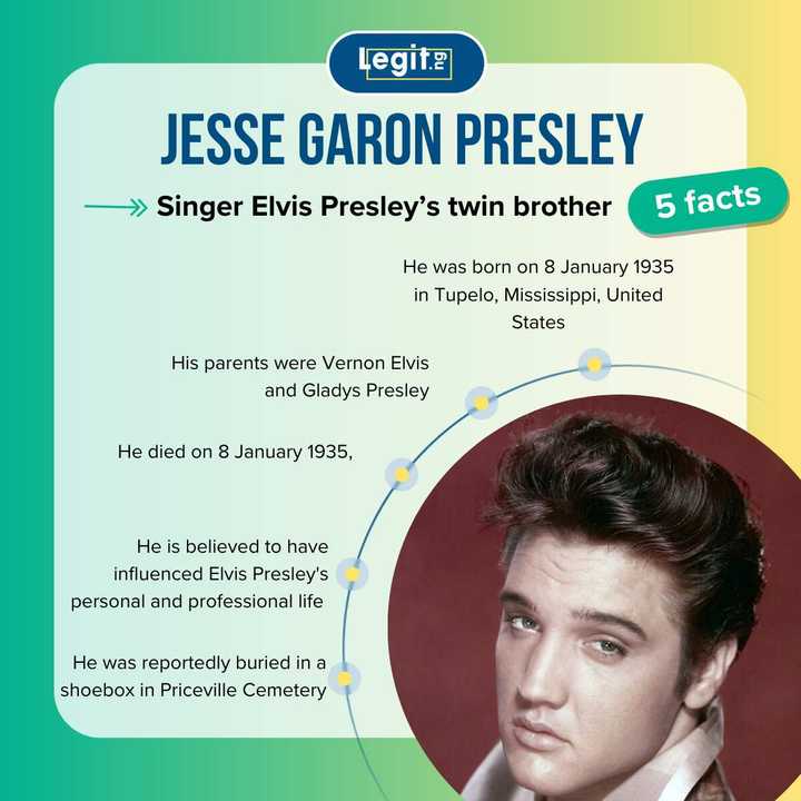What happened to Jesse Garon Presley, Elvis' twin brother? - Legit.ng