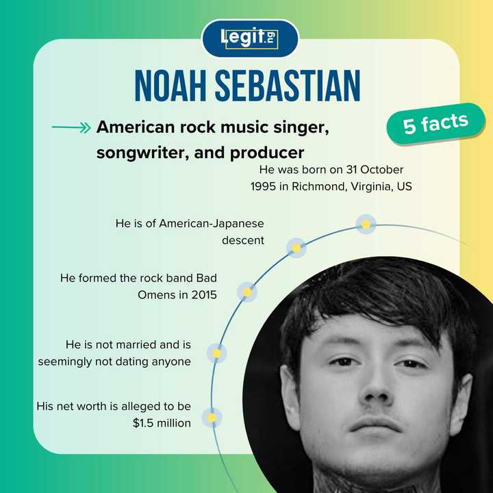 Noah Sebastian's wife, age, height, family, is he vegan? - Legit.ng