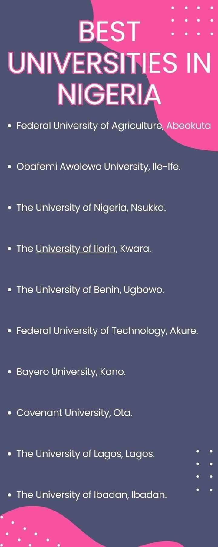 Top 50 best universities in Nigeria as of 2026: NUC university ranking ...