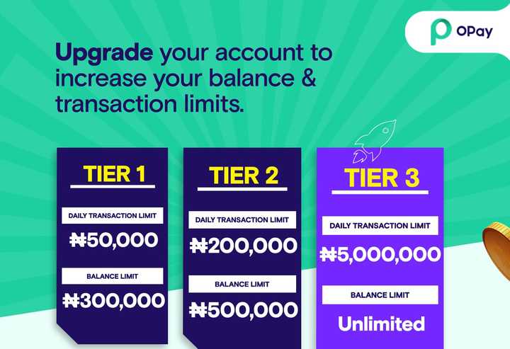 Opay Back How to upgrade OPay account and unlock higher limits - Legit.ng