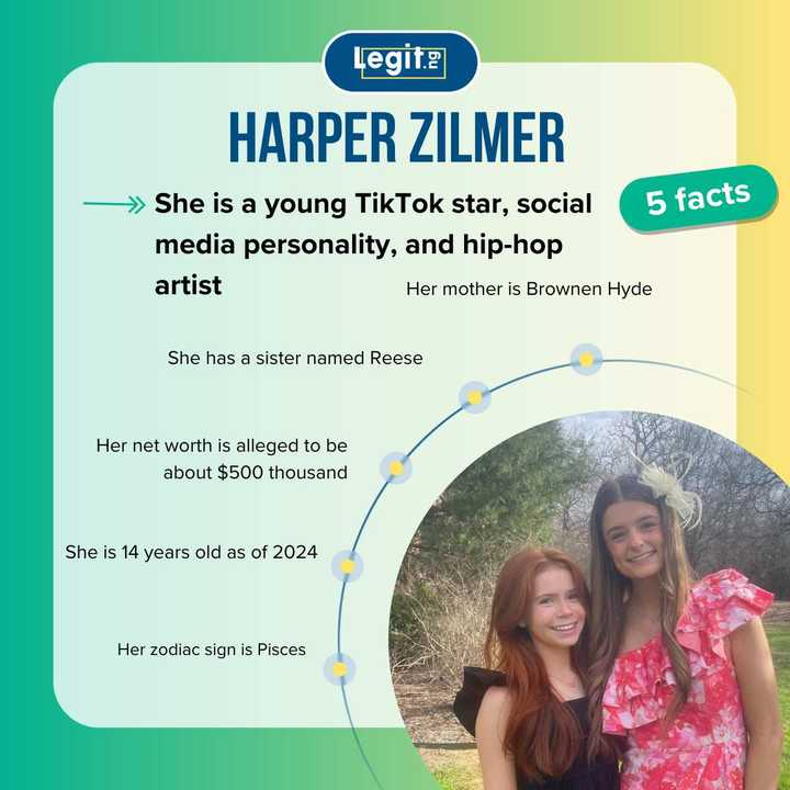 Harper Zilmer’s age, height, sister, mom, how did she get famous ...
