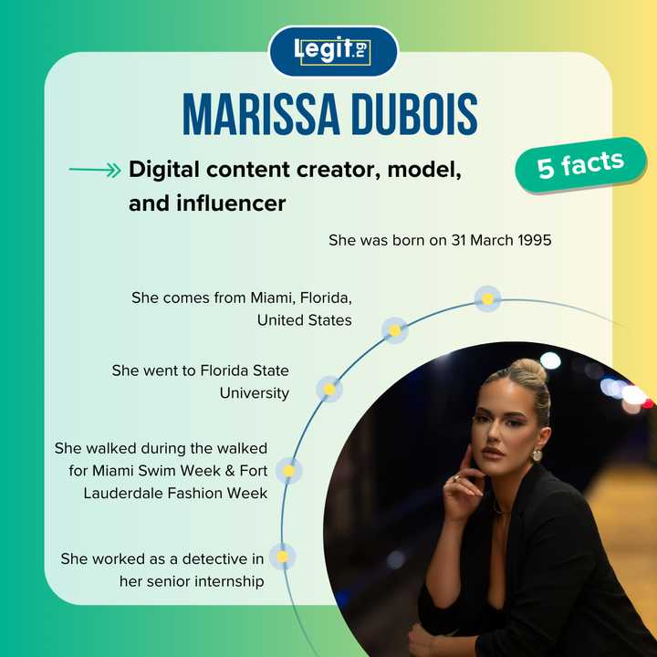 Marissa DuBois’ biography All we know about the model Legit.ng