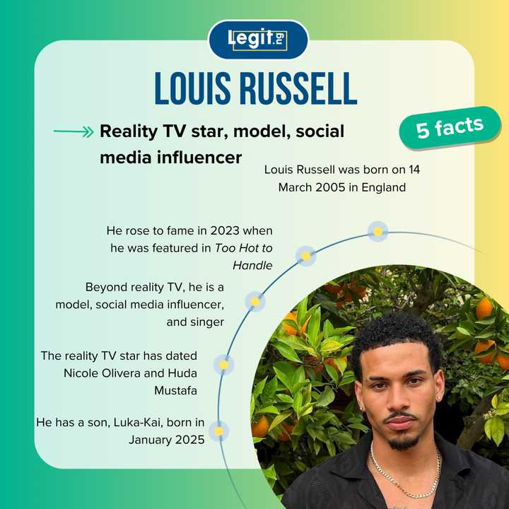 He broke every rule and got invited back anyway — who is Louis Russell ...