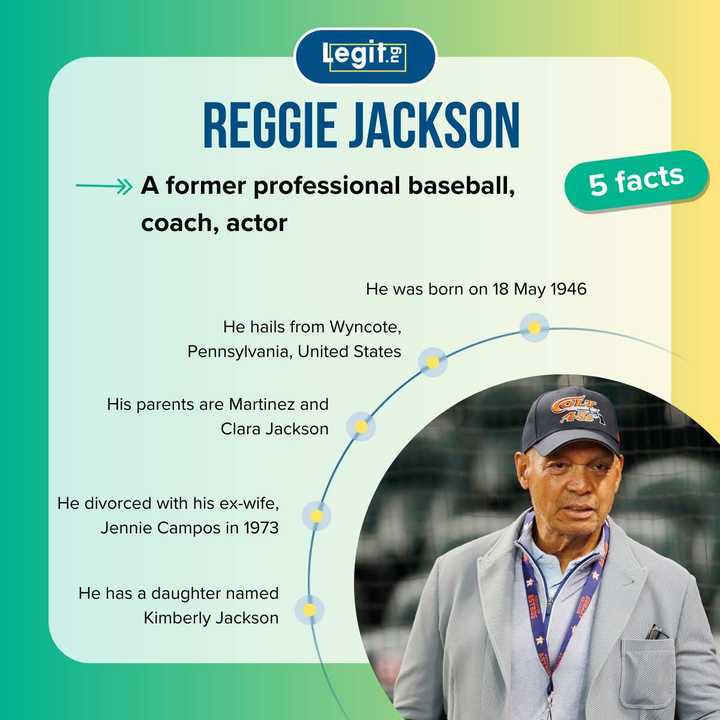 Reggie Jackson's net worth (2026): what is he doing now? - Legit.ng