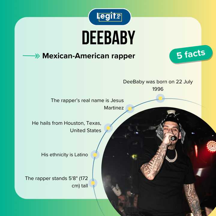 Dee Rabi Florida Rapper 42 DeeBaby's biography: Who is the new Houston sensation? - Legit.ng