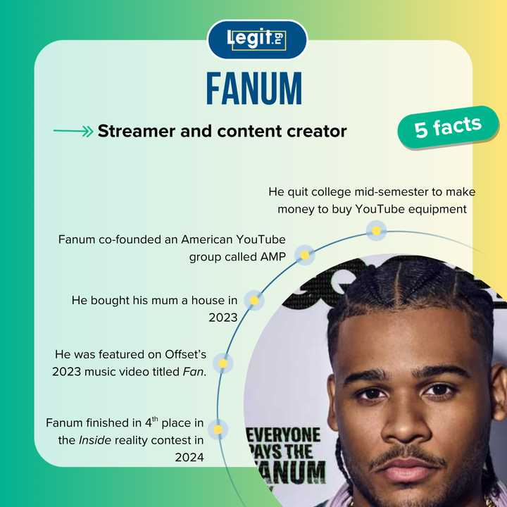 Fanum's real name, ethnicity and the AMP career that turned him into a ...