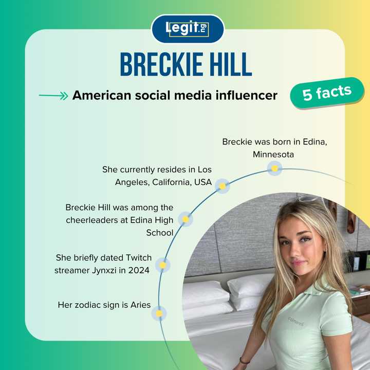 How Breckie Hill became a viral sensation and built a loyal following