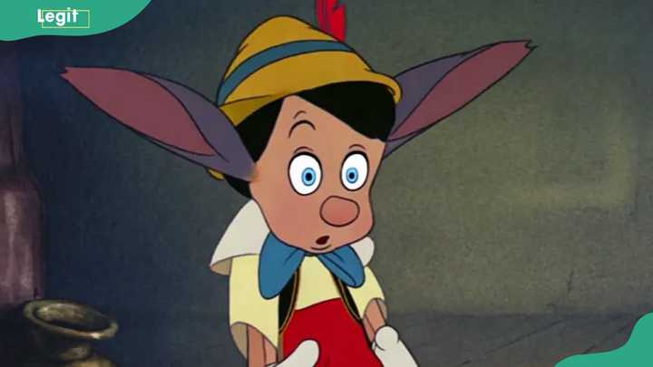 20 iconic public domain characters: heroes and villains you can use ...