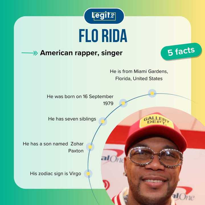What is Flo Rida's net worth in 2026? What happened to him? - Legit.ng