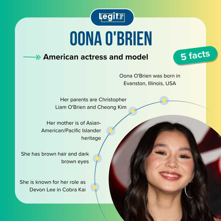 Oona O'Brien’s biography Age, height, birthday, parents, ethnicity