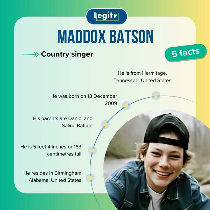Maddox Batson's age, height, education, is he dating anyone? Legit.ng