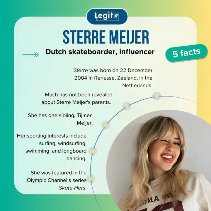 Sterre Meijer's biography Learn more about the skatergirl Legit.ng