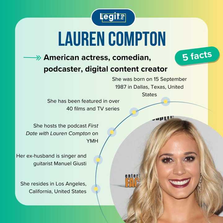 Lauren Compton's biography