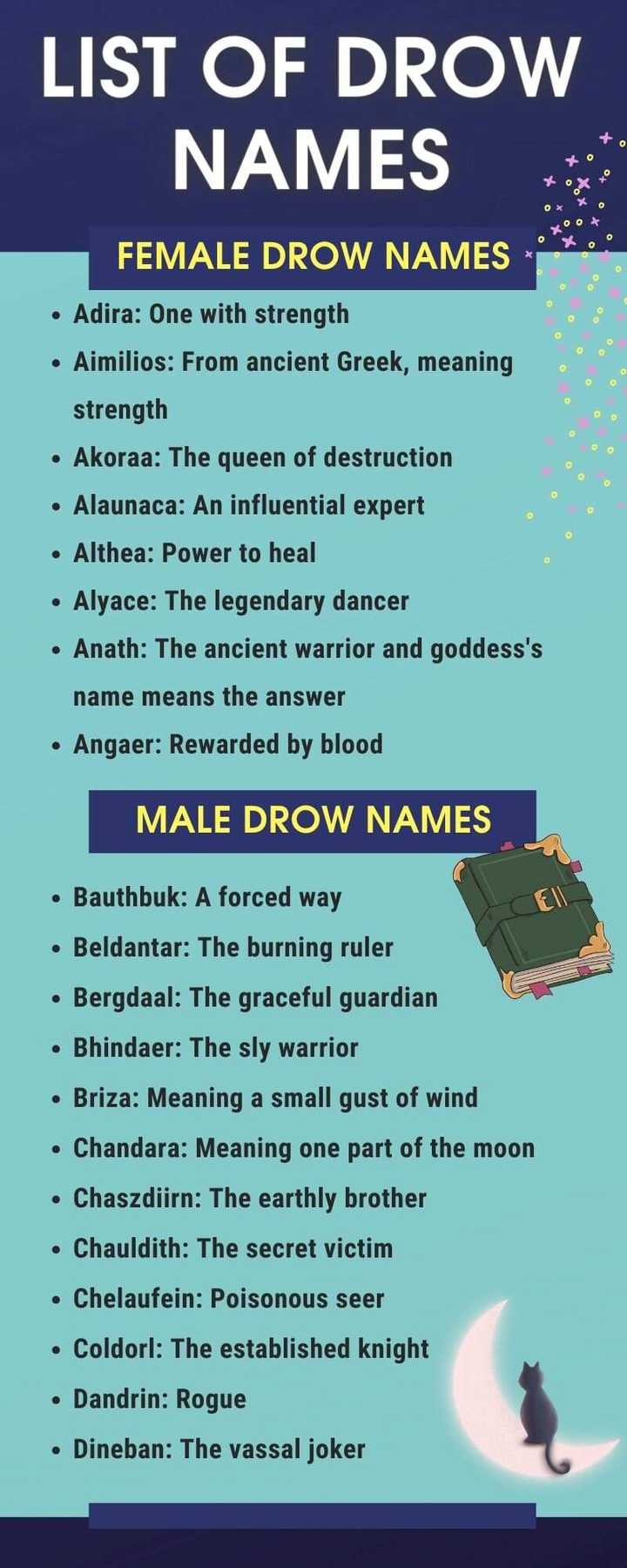 Drow Names Interesting Ideas On Naming A Dark Elf DnD Character Legit ng drow-names-interesting-ideas-on-naming-a-dark-elf-dnd-character-legit-ng