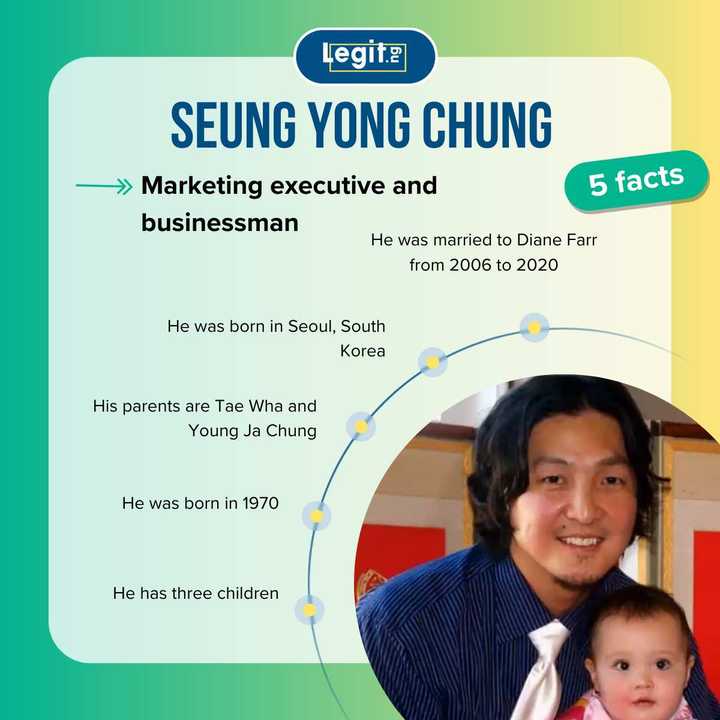 Who is Seung Yong Chung? Meet Diane Farr's ex-husband - Legit.ng