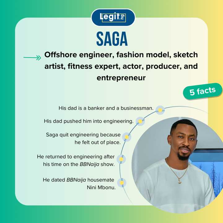 Saga and the unfolding story of his origins and rise in the public eye ...