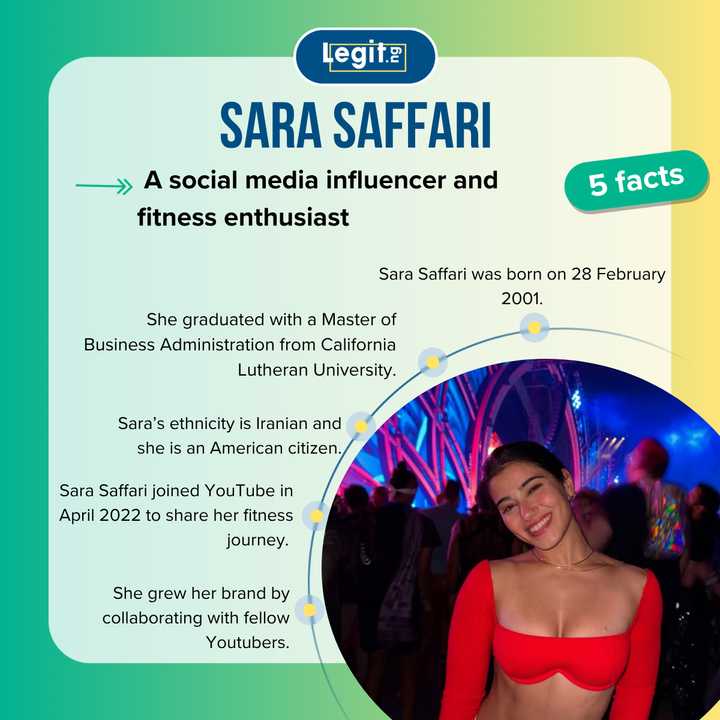 Sara Saffari turned her gym sessions into millions, and fans cannot