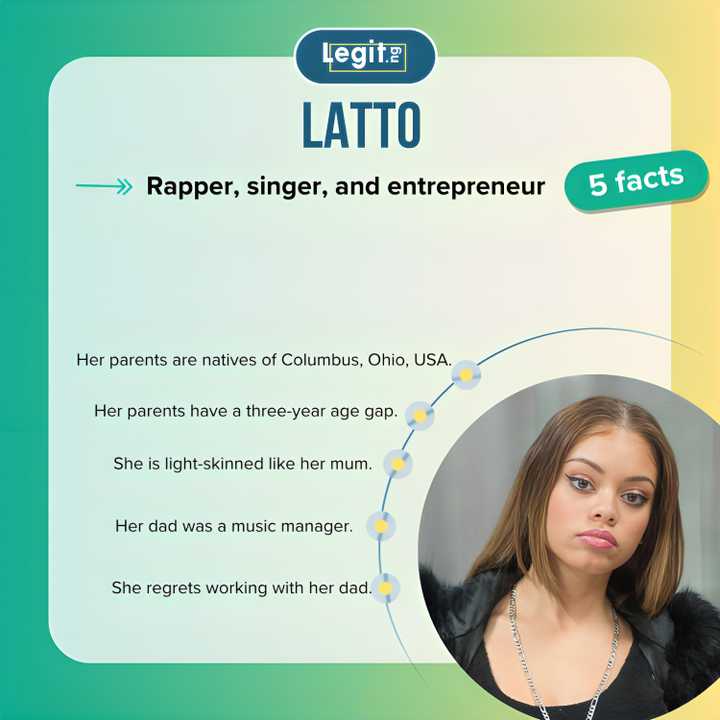 Who are Latto’s parents? Meet Misti Pitts and Shayne Stephens - Legit.ng