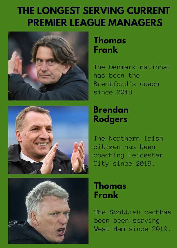 Pl Managers A list of the longest serving current Premier League managers - Legit.ng