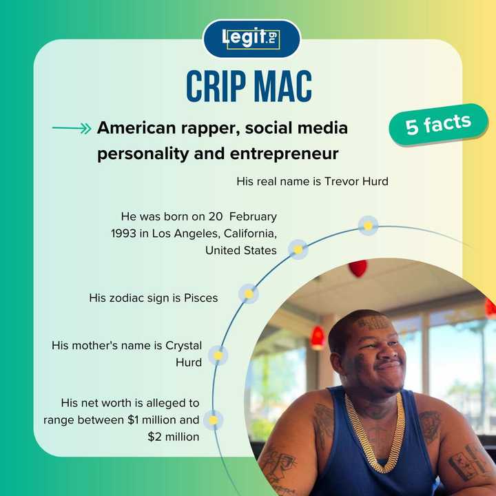 Crip Mac's net worth (2024); what happened to Crip Mac? - Legit.ng