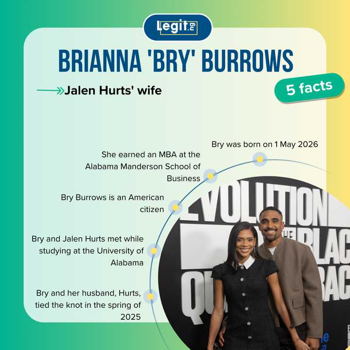 Bryonna 'Bry' Burrows' journey from MBA graduate to NFL sideline ...