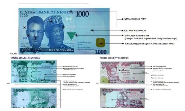 CBN Releases Security Features of New Naira Notes as Fake Notes Emerge ...