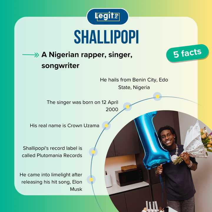 Shallipopi's bio: Net worth, age, where is he from and who signed him ...